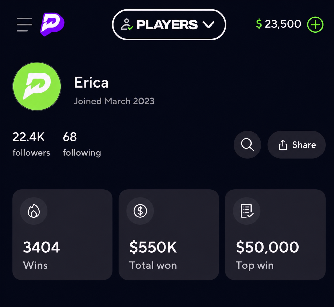 Erica's current earnings: 3,404 wins, $550K total won, $50,000 top win
